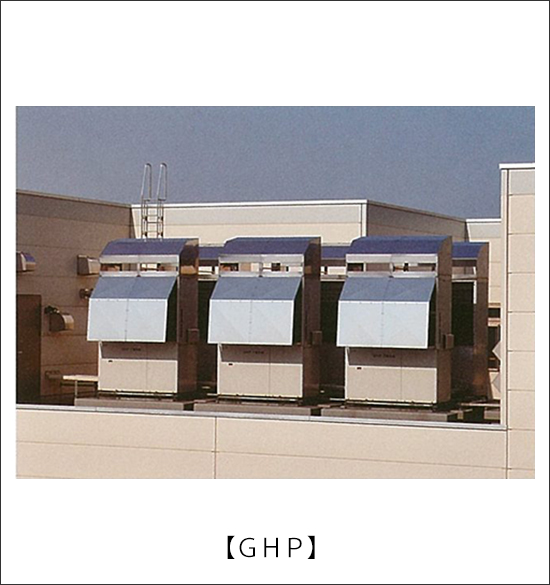 GHP