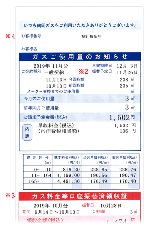 ガスご使用量のお知らせ